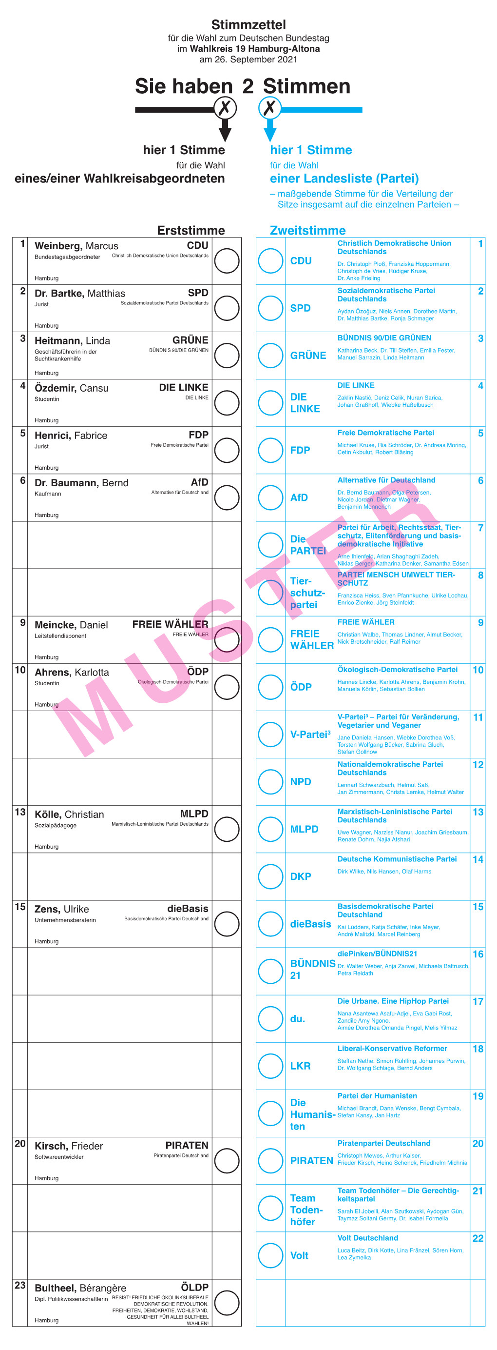 Musterstimmzettel Wahlkreis 19 (PDF, 615,7