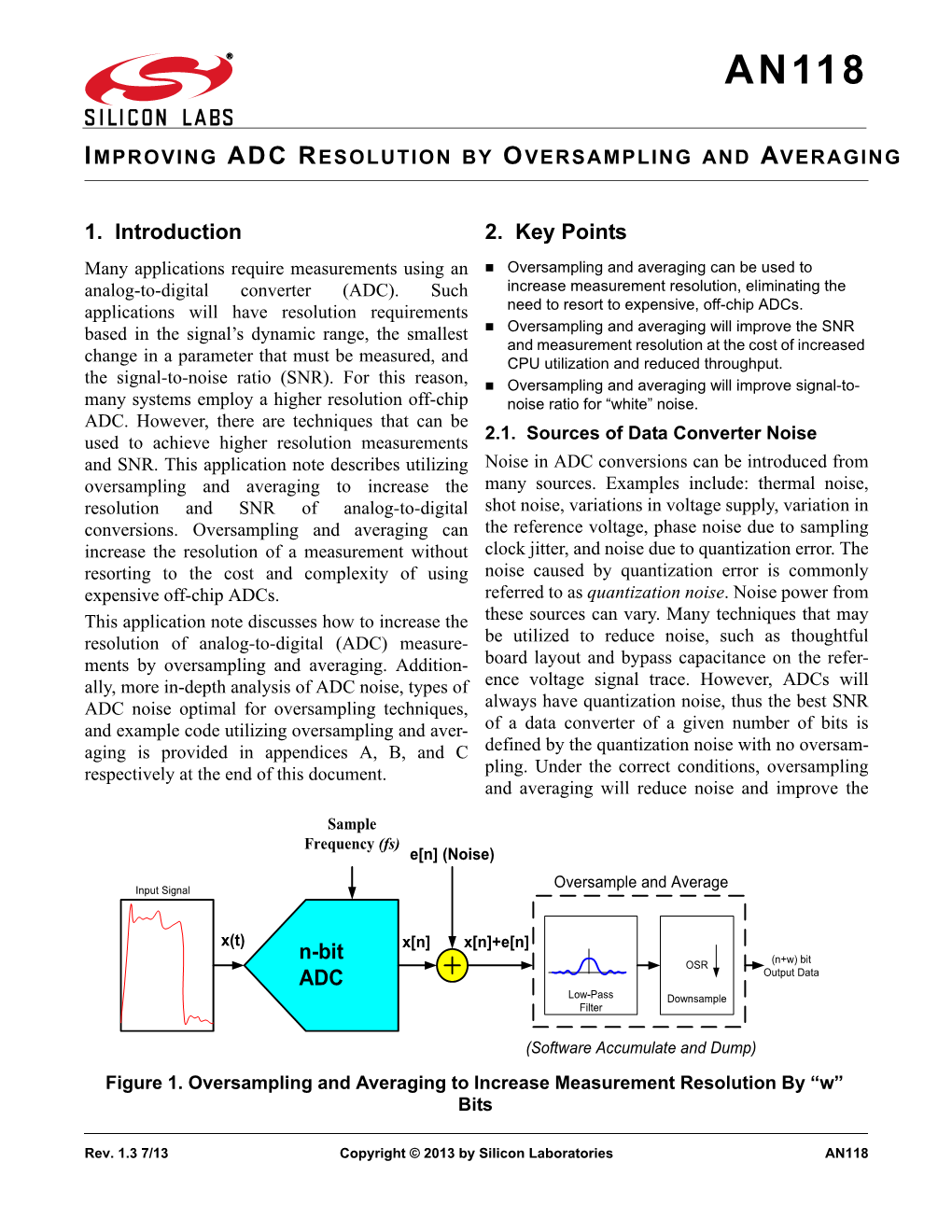 AN118: Improving ADC Resolution by Oversampling and Averaging