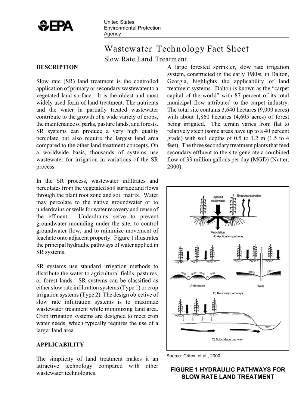 Wastewater Technology Fact Sheet: Slow Rate Land Treatment