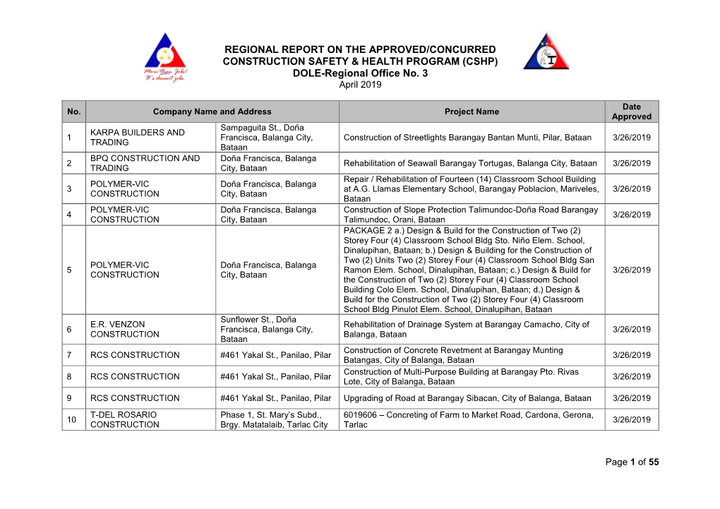 (CSHP) DOLE-Regional Office No. 3 April 2019