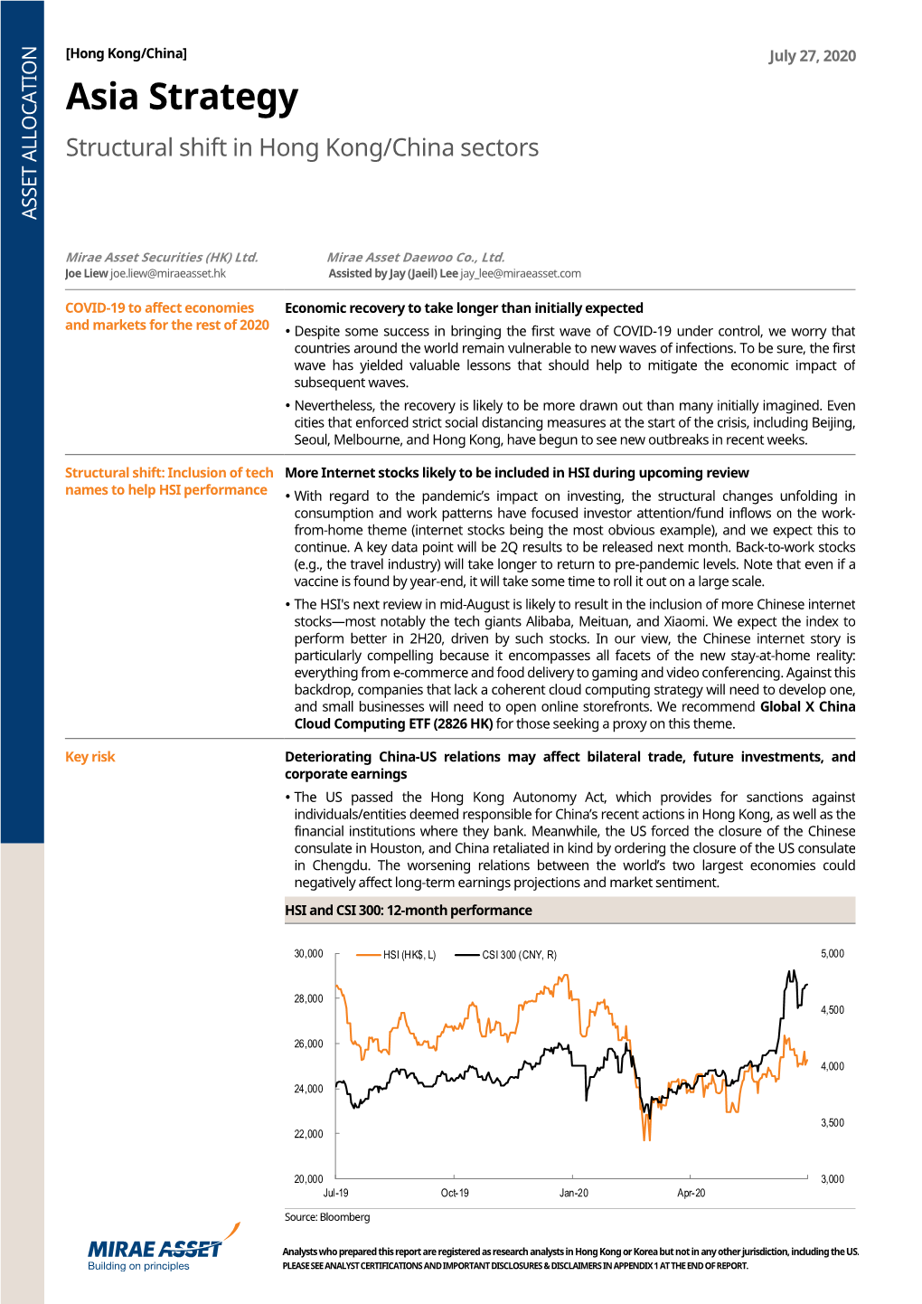 Asia Strategy Structural Shift in Hong Kong/China Sectors