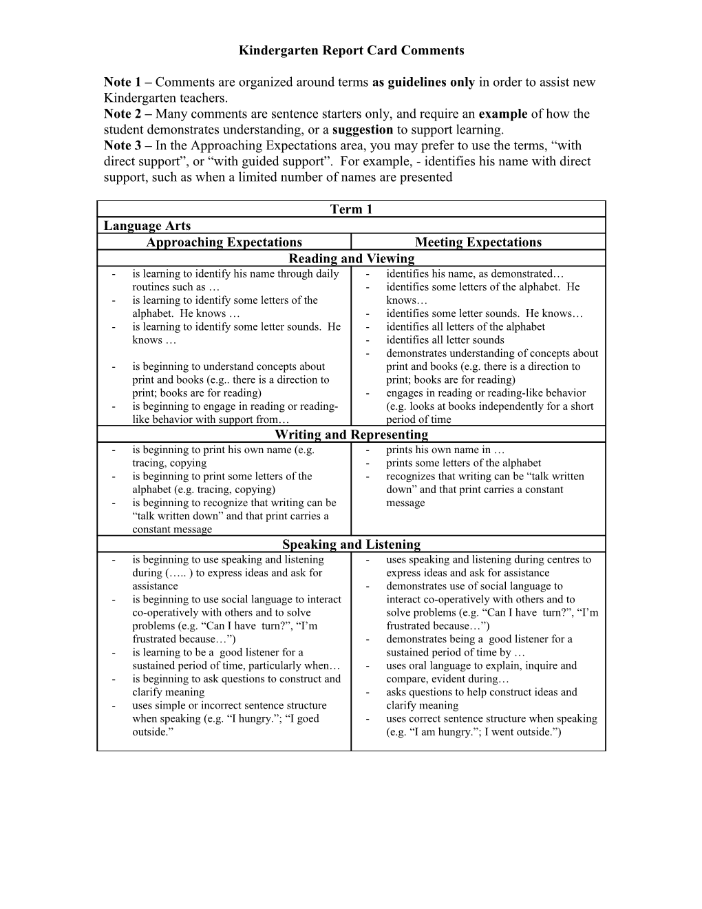 Kindergarten Report Card Comments