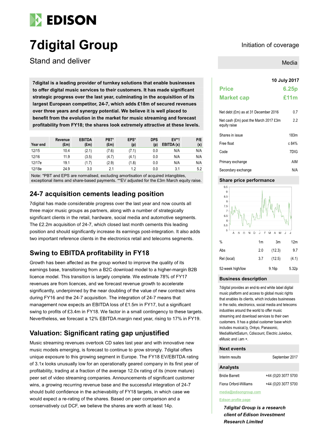 7Digital Group Initiation of Coverage