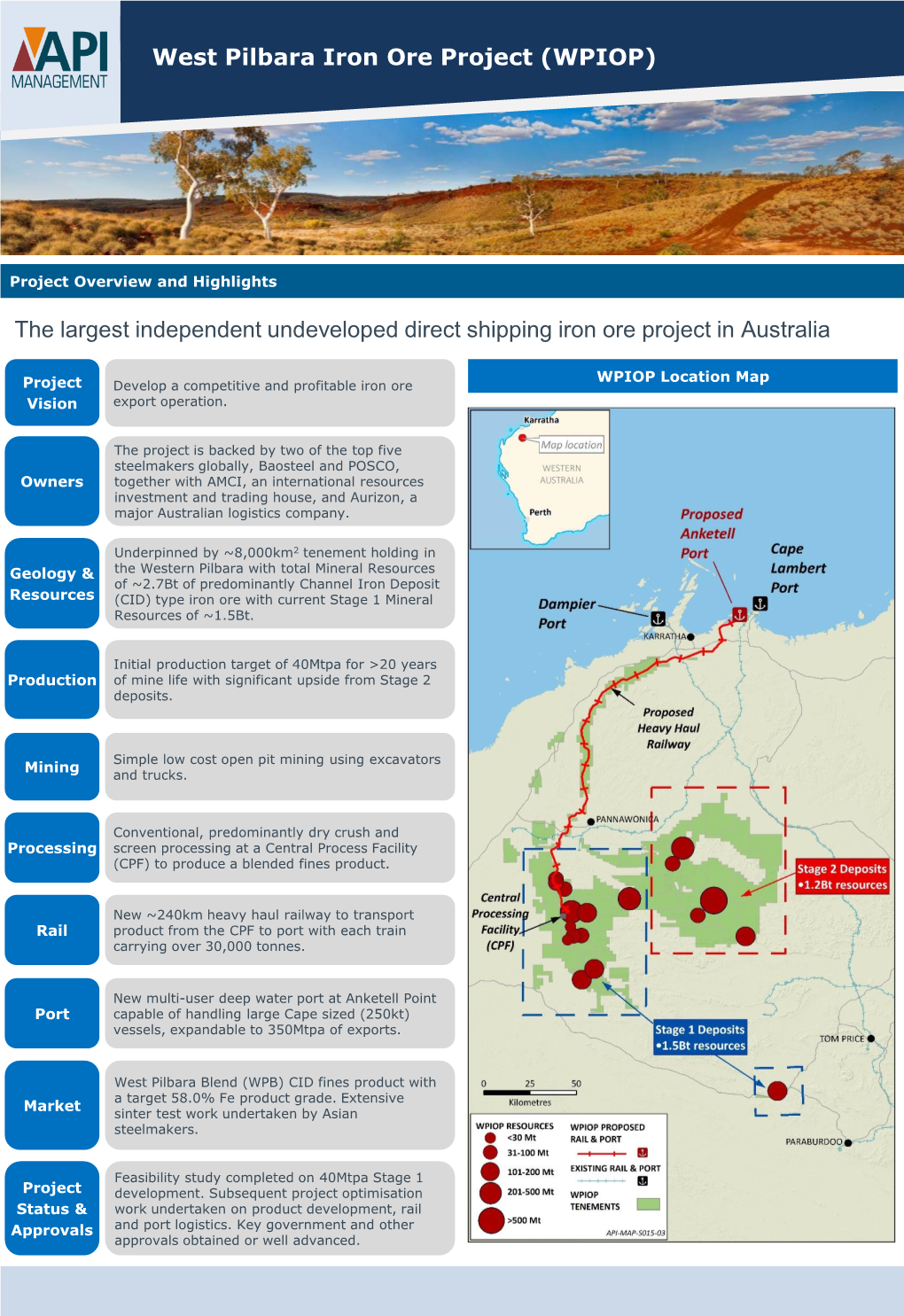 West Pilbara Iron Ore Project (WPIOP) the Largest Independent
