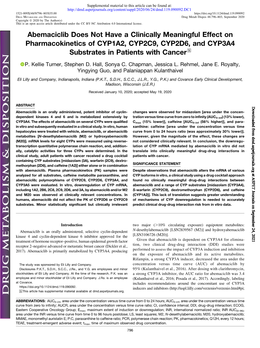 Abemaciclib Does Not Have a Clinically Meaningful Effect on Pharmacokinetics of CYP1A2, CYP2C9, CYP2D6, and CYP3A4 Substrates in Patients with Cancer S