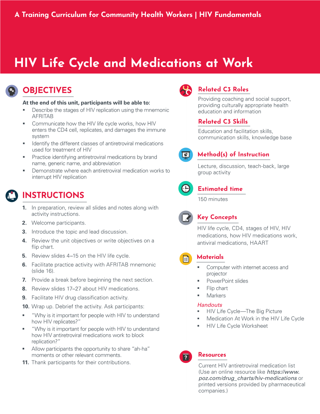 HIV Life Cycle and Medications at Work