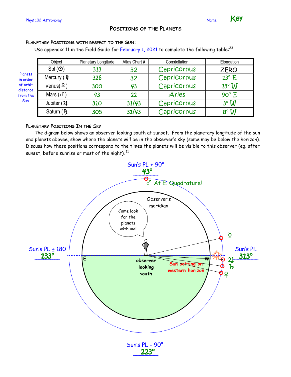 Astronomy Lab: Planets