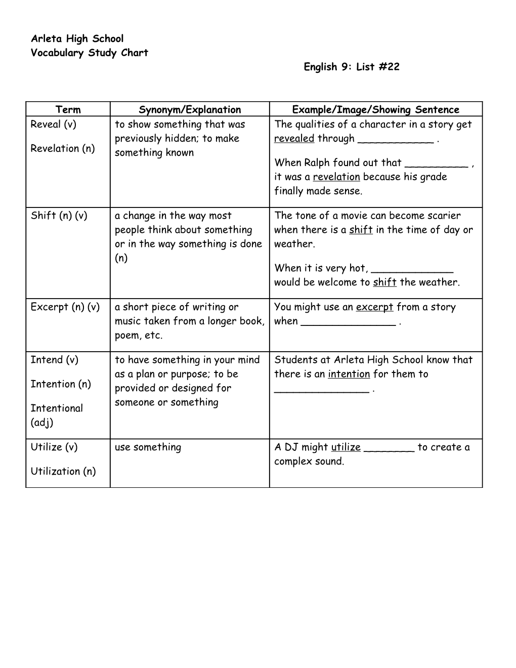 Vocabulary Lesson Road Less Travelled Patricia Ayala s2