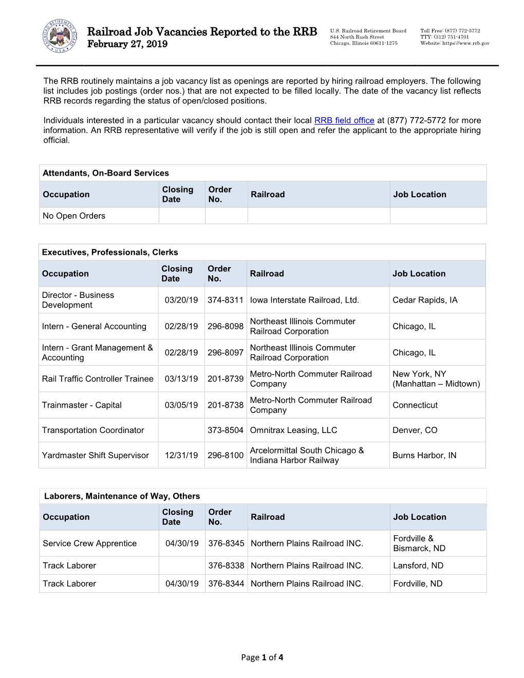 Railroad Job Vacancies Reported to the RRB 844 North Rush Street TTY: (312) 751-4701 February 27, 2019 Chicago, Illinois 60611-1275 Website