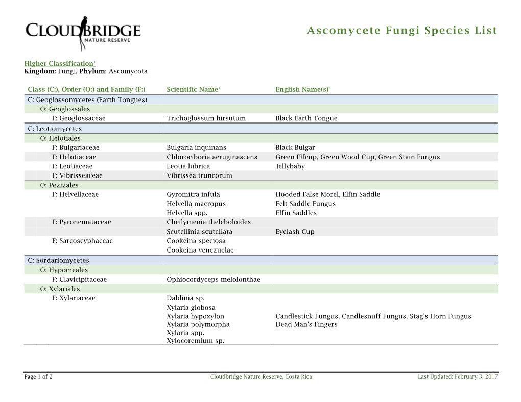 Ascomycete Fungi Species List