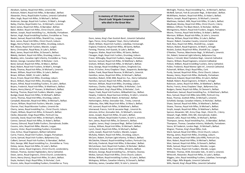 In Memory of 155 Men from Irish Church Lads' Brigade Companies