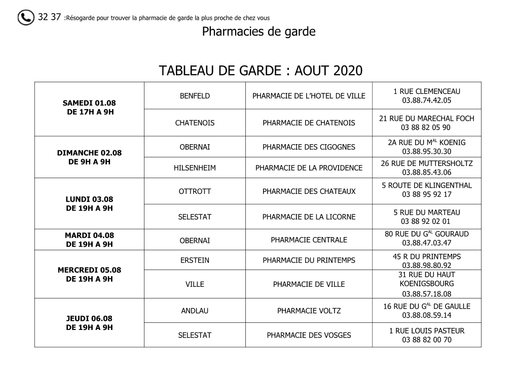 Tableau De Garde Aout 2020.Odt