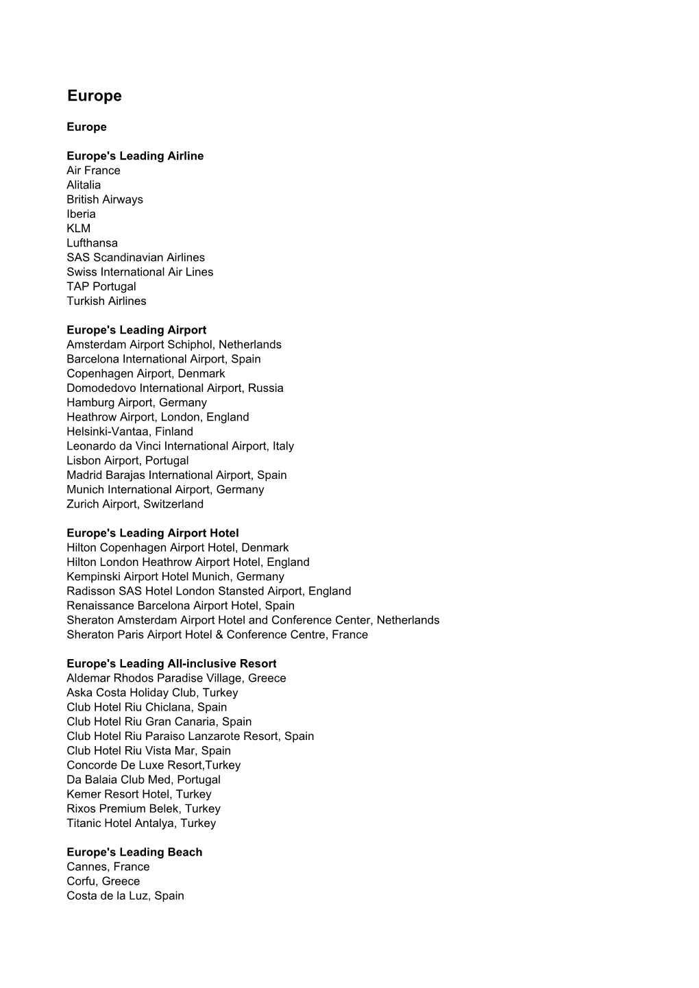 Europe Nominee List Updated 26 Aug 2010