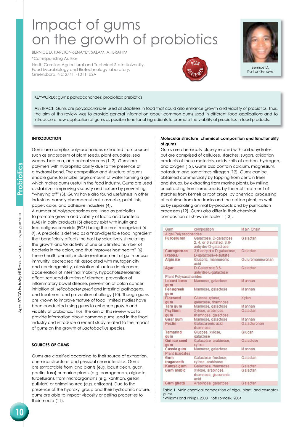 Impact of Gums on the Growth of Probiotics BERNICE D