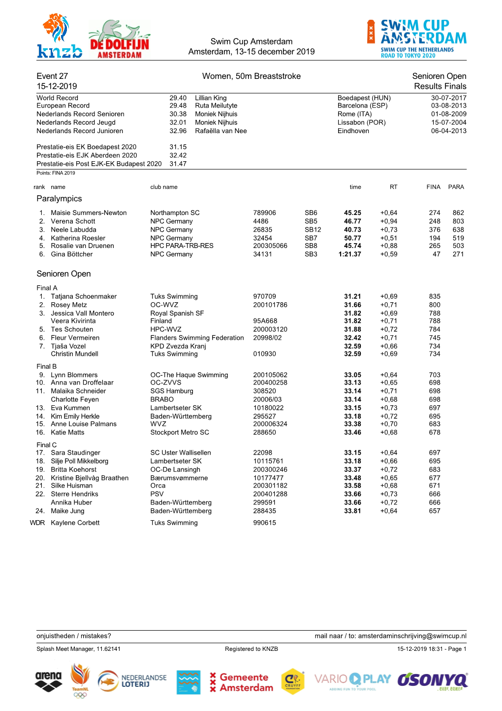 Swim Cup Amsterdam Amsterdam, 13-15 December 2019 Event 27