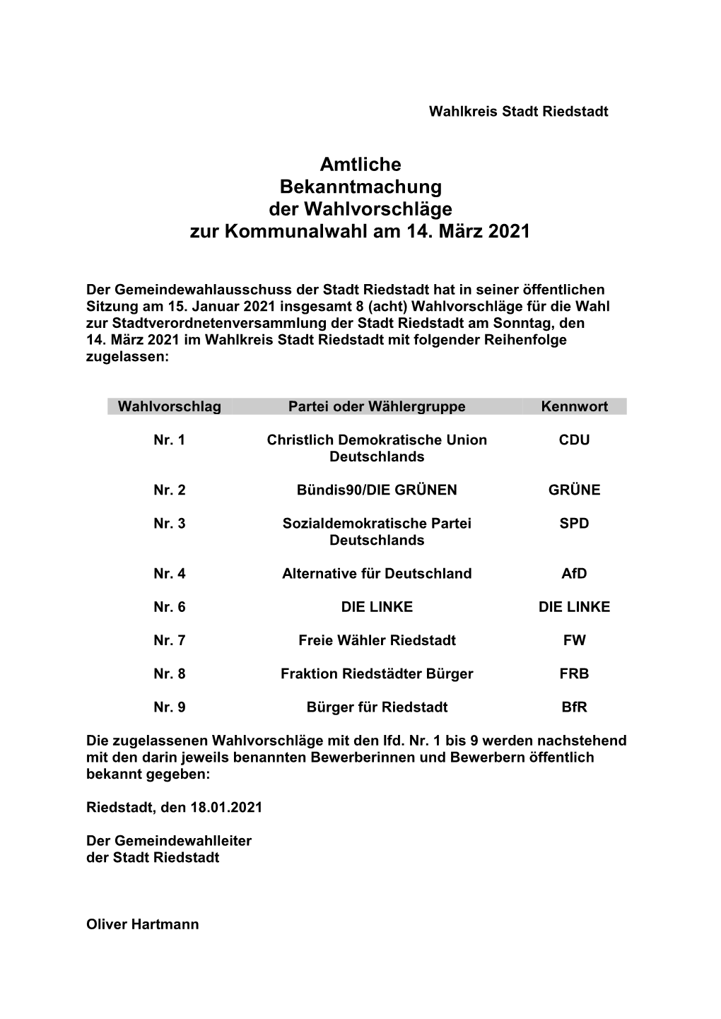 Amtliche Bekanntmachung Der Wahlvorschläge Zur Kommunalwahl Am 14