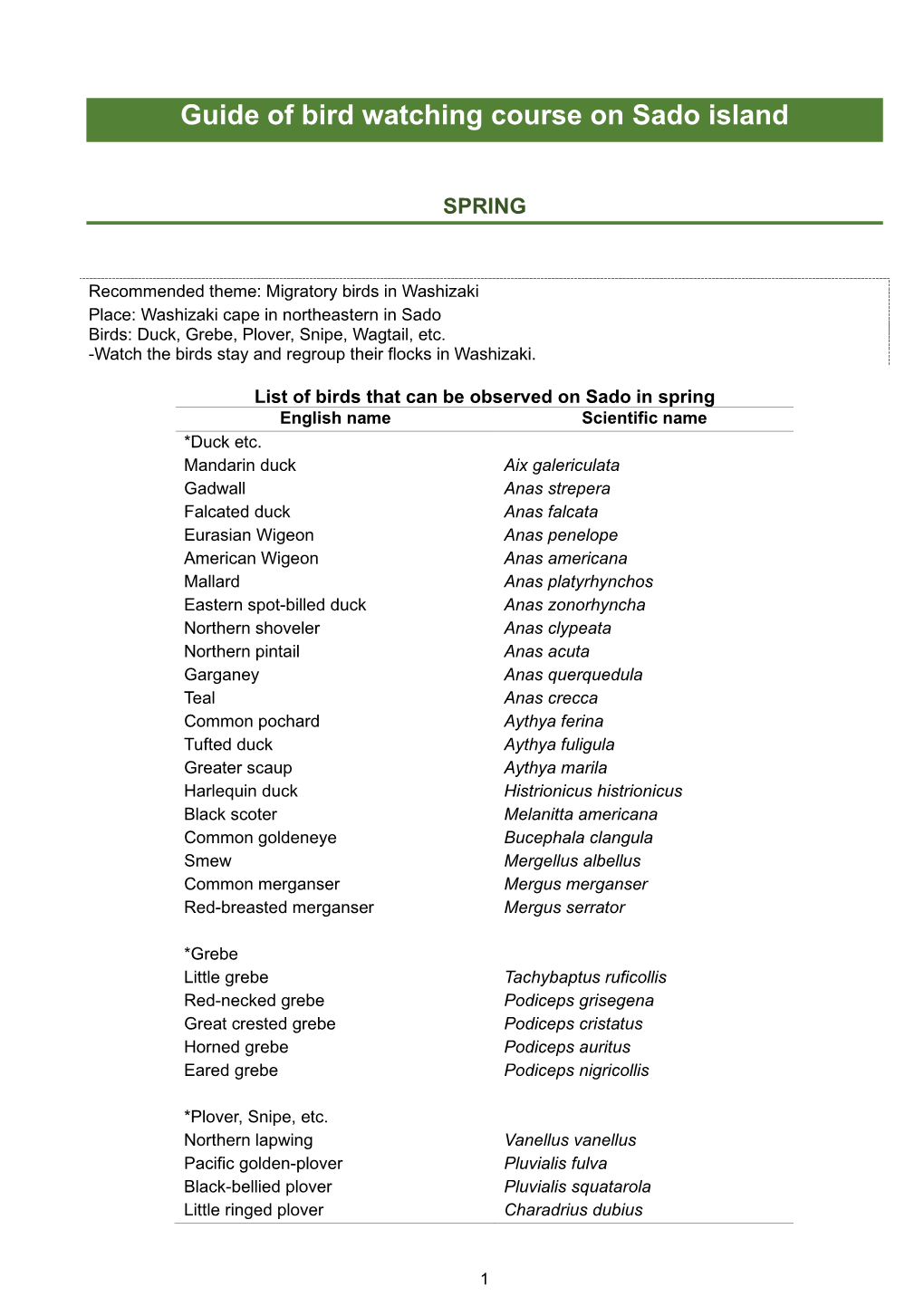 Guide of Bird Watching Course on Sado Island