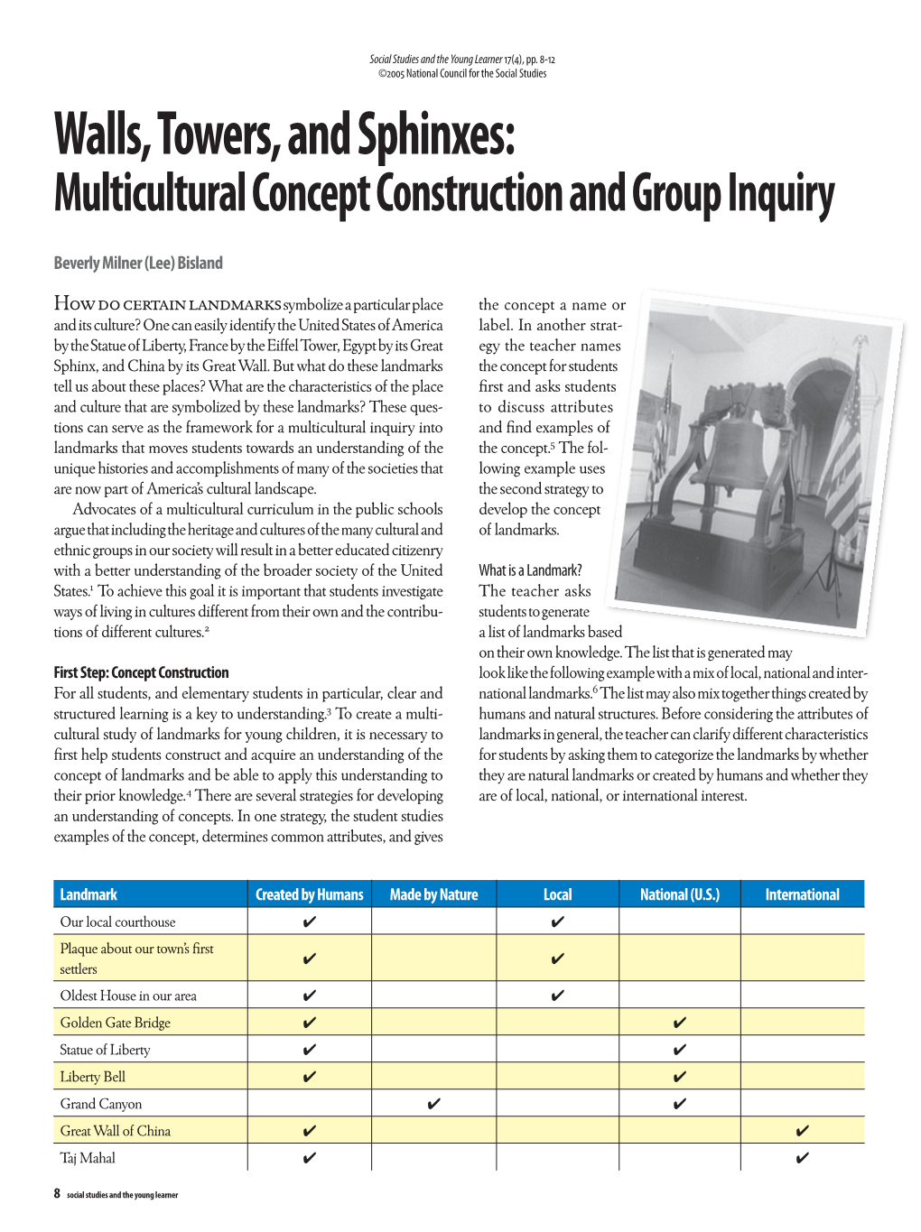 Walls, Towers, and Sphinxes: Multicultural Concept Construction and Group Inquiry