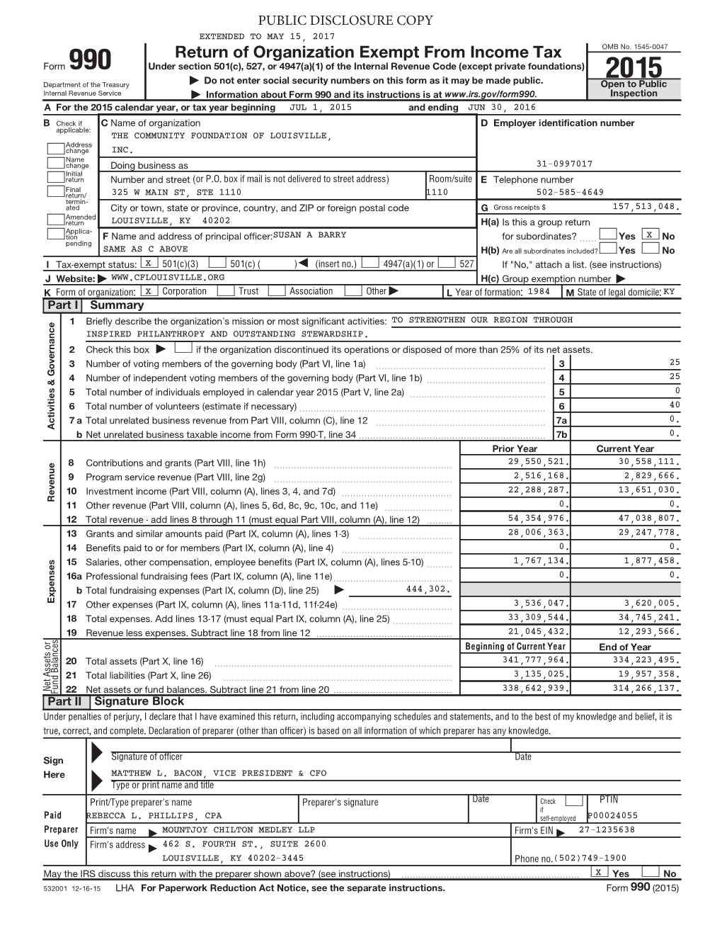 2015 Form 990 for F2016