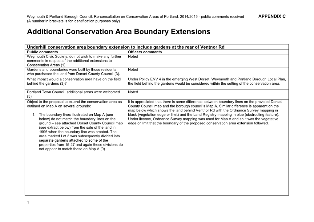 Conservation Areas in Portland Report