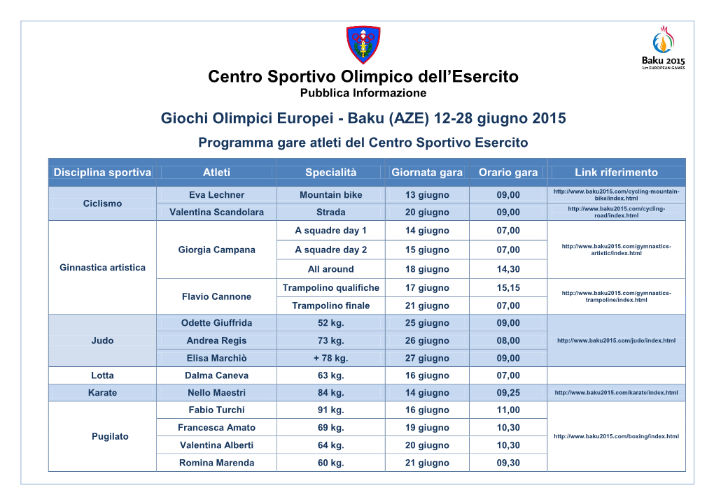 Programma Gare Atleti Del Centro Sportivo Esercito