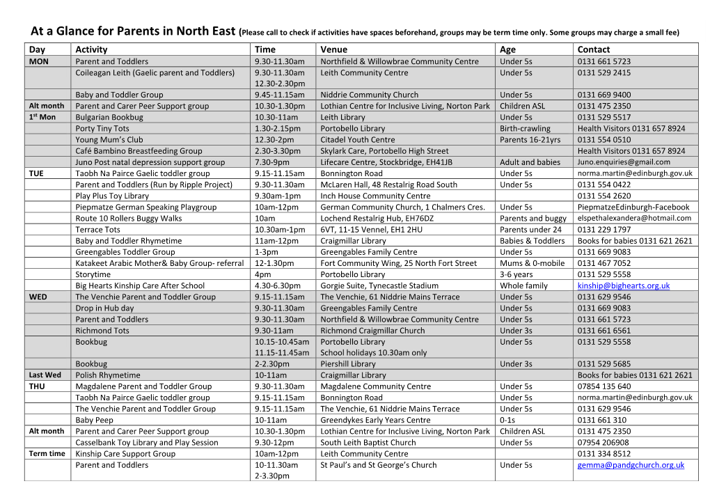 Day Activity Time Venue Age Contact