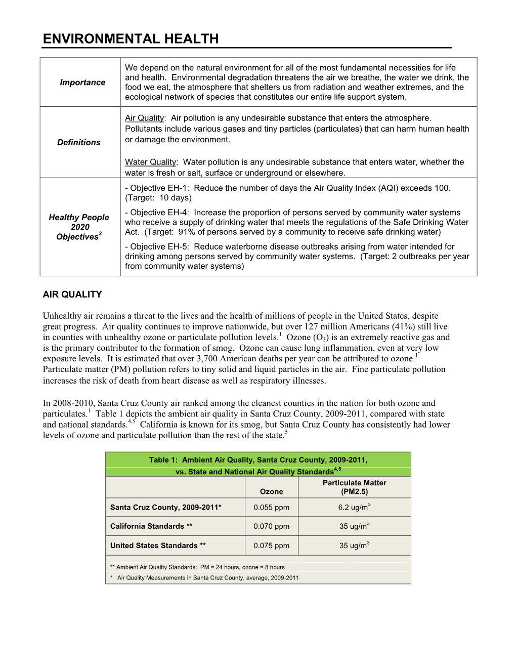 Environmental Health