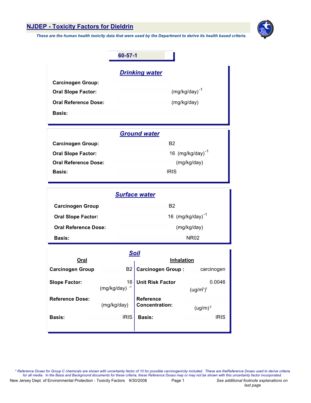 Toxicity Factors for Dieldrin Ground Water Soil Surface Water Drinking