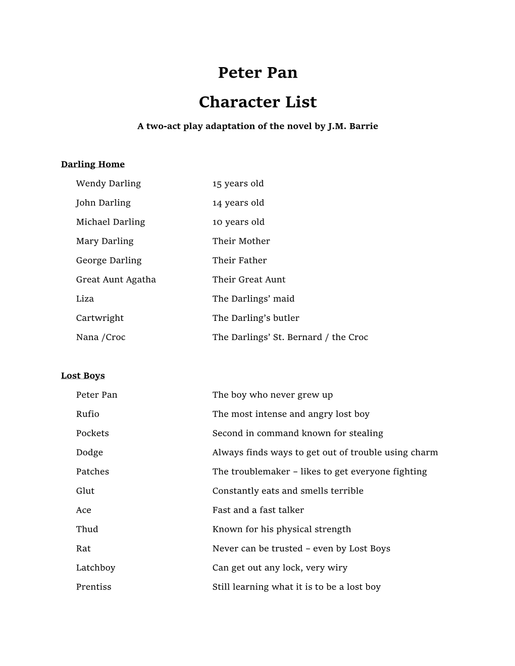 Peter Pan Character List