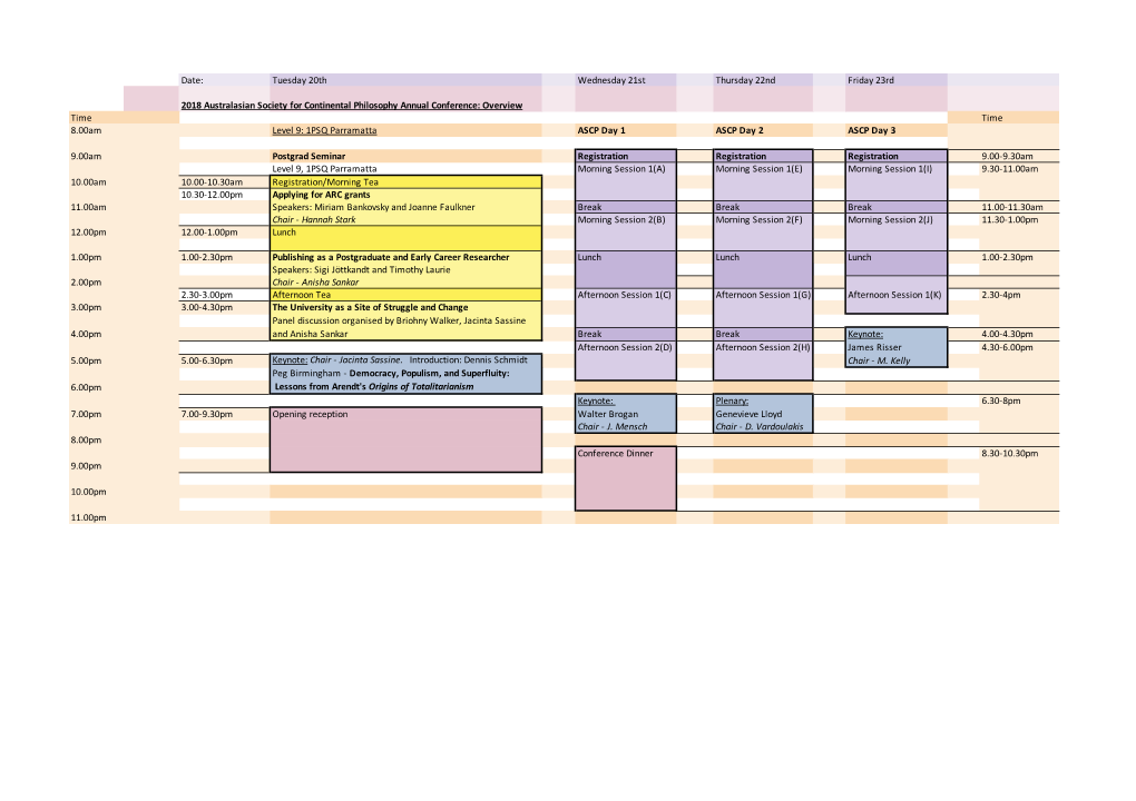 2018 2018 ASCP Annual Conference Final Program