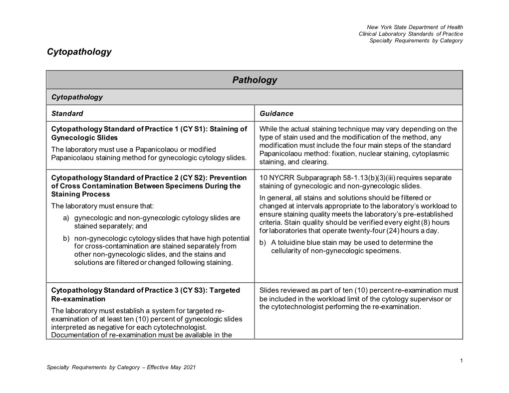 Cytopathology Pathology