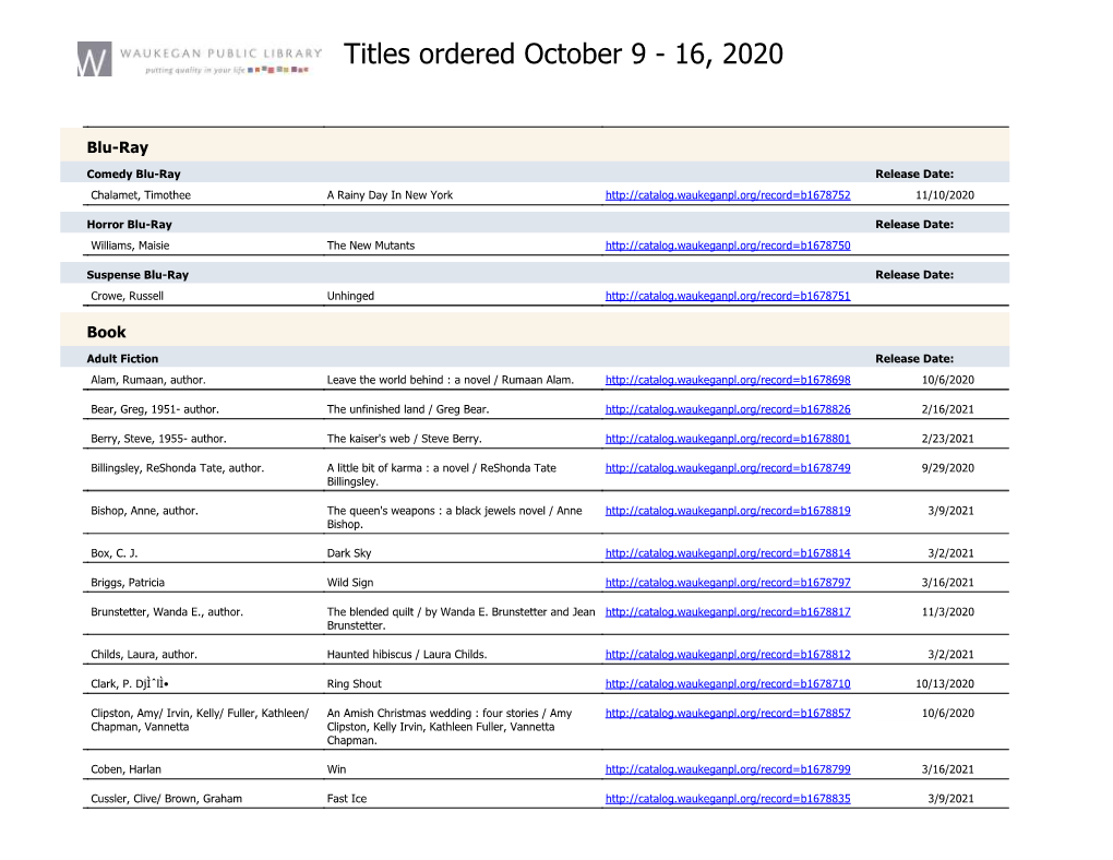 Titles Ordered October 9 - 16, 2020