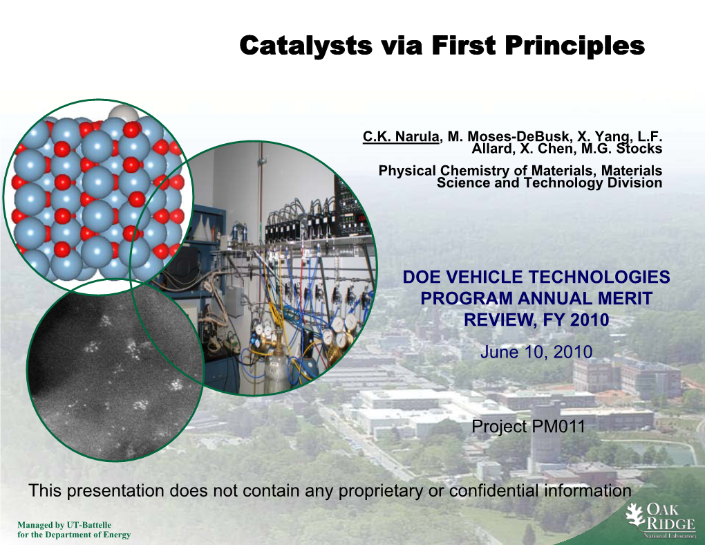 Catalysts Via First Principles