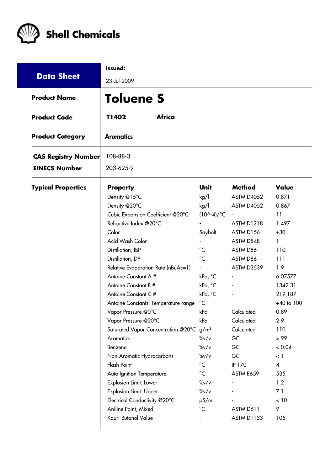 Toluene Solvent