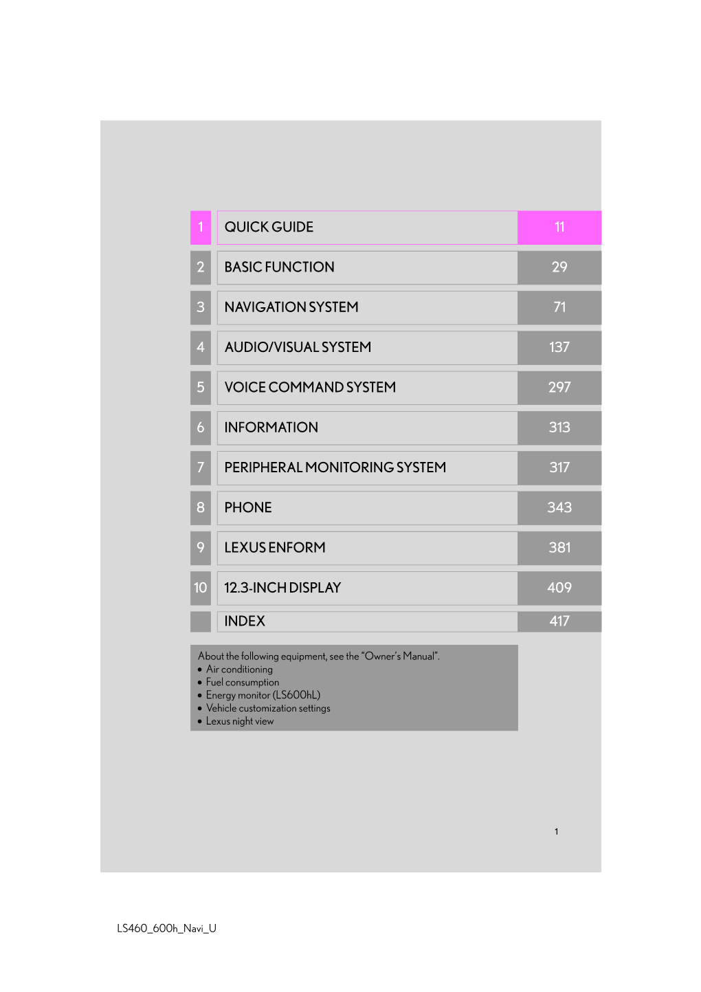 1 Quick Guide 11 2 Basic Function 29 3 Navigation