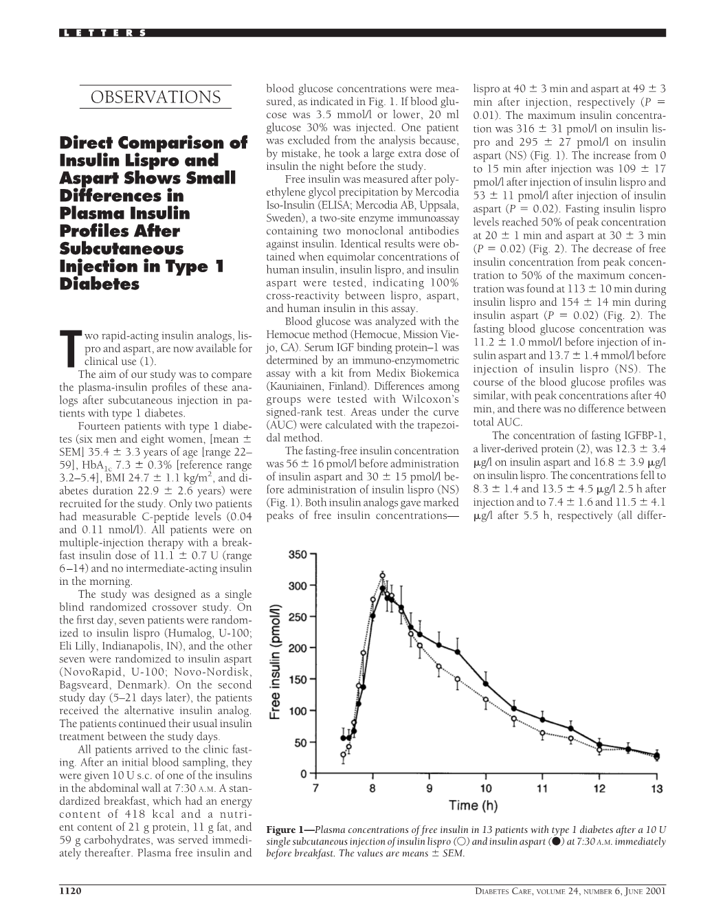 OBSERVATIONS Sured, As Indicated in Fig