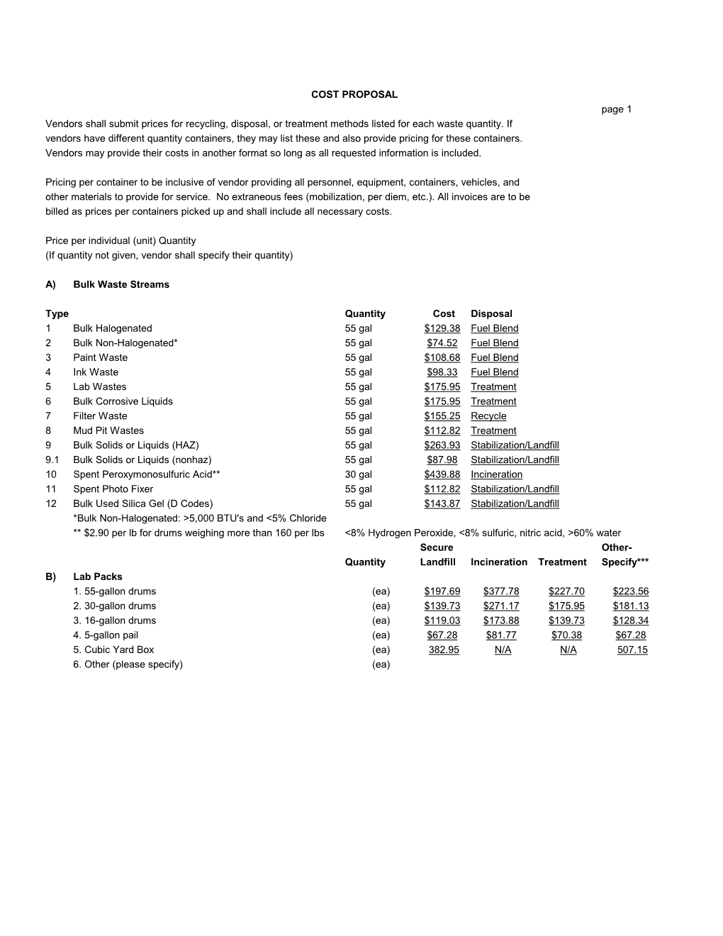 Page 1 Vendors Shall Submit Prices for Recycling, Disposal, Or Treatment Methods Listed for Each Waste Quantity. If Vendors Have