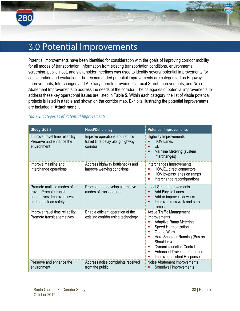 Potential Improvements Have Been Identified for Consideration with the Goals of Improving Corridor Mobility for All Modes of Transportation