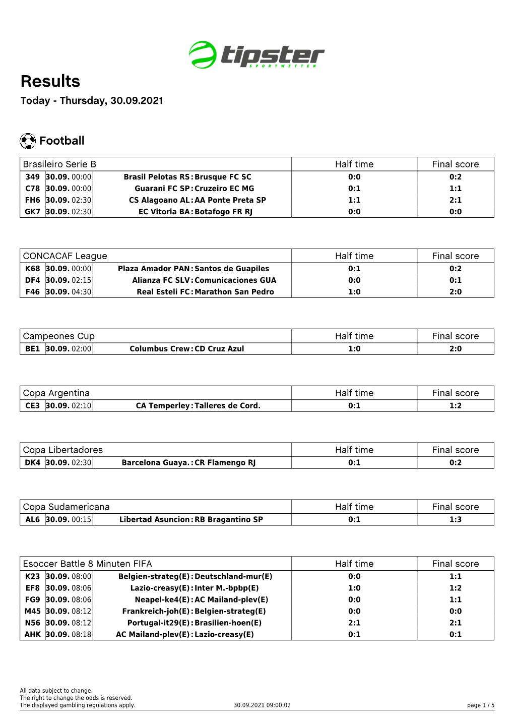 Results Today - Thursday, 30.09.2021