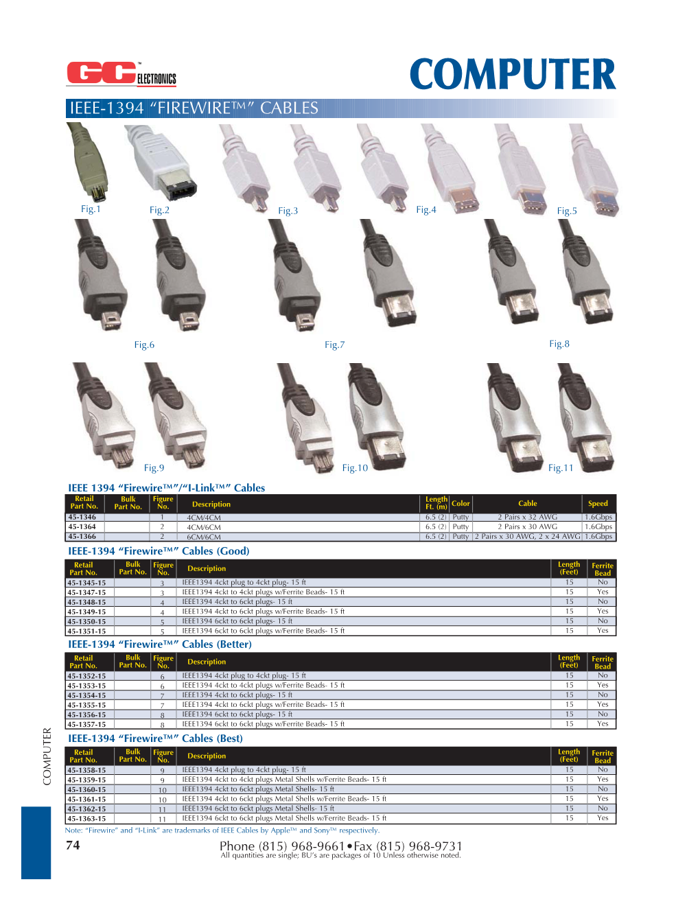 Print Panel Lamps-LED March #38238.0