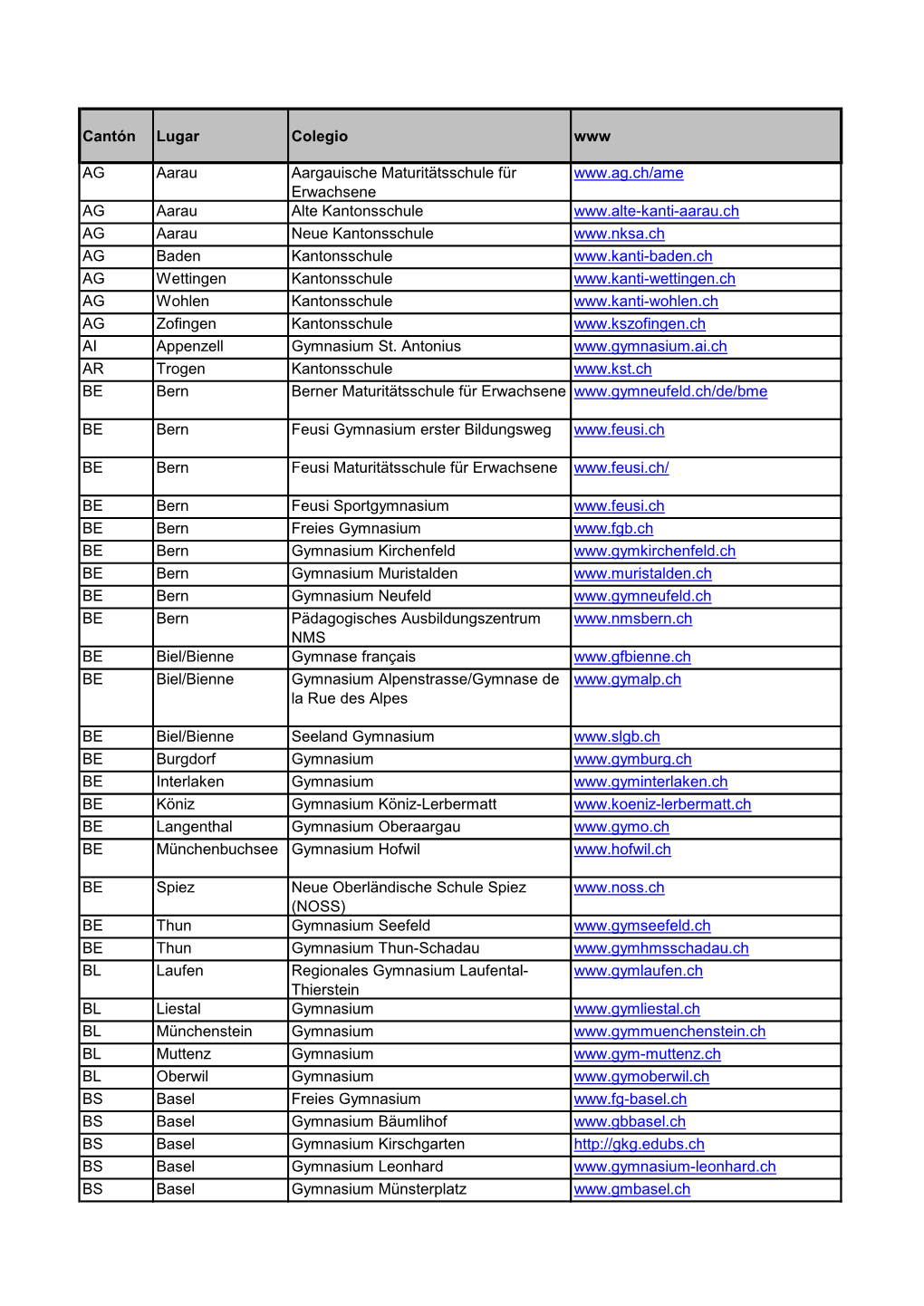 Cantón Lugar Colegio Www AG Aarau Aargauische Maturitätsschule Für