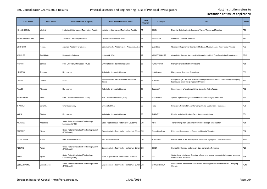 ERC Consolidator Grant 2013