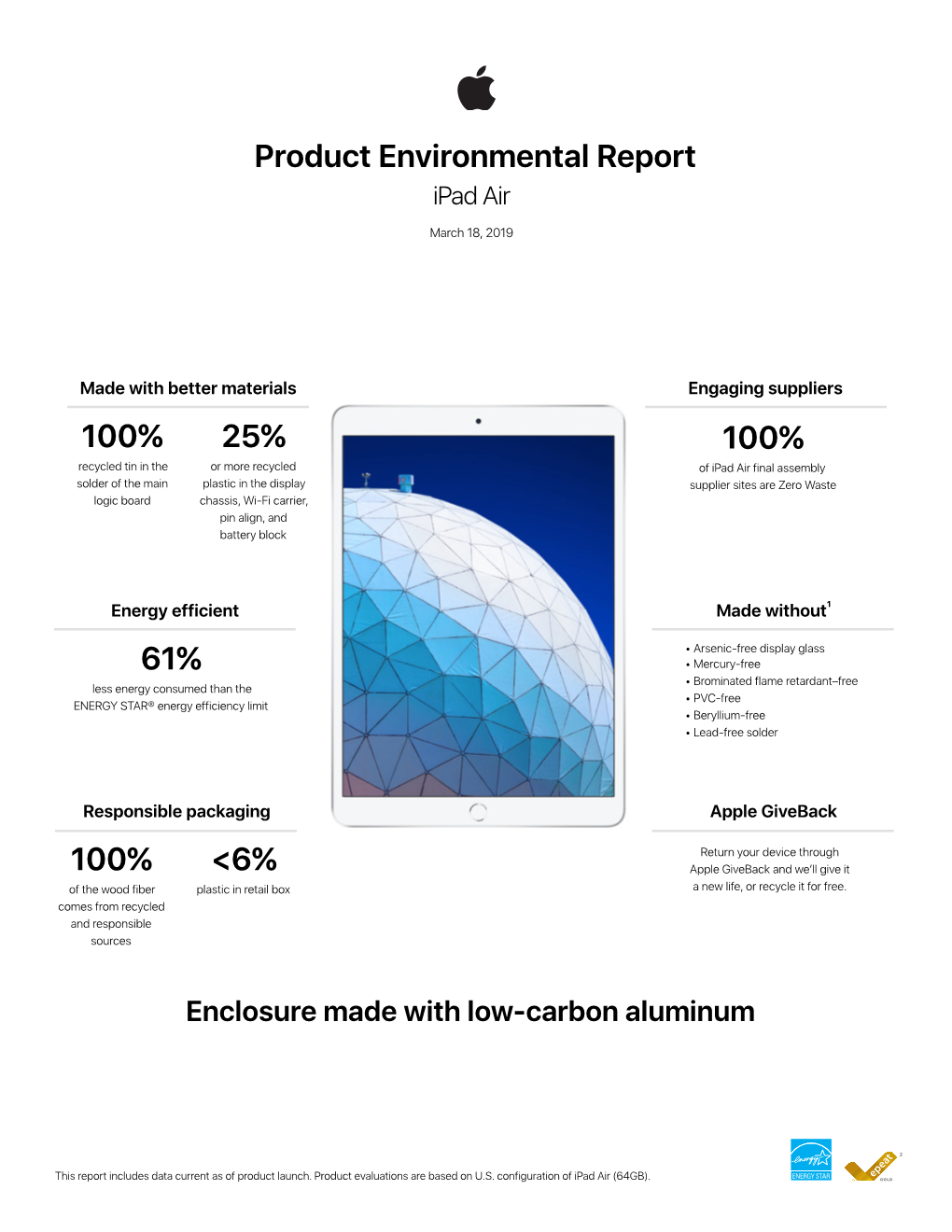 Ipad Air Product Environmental Report March 2019