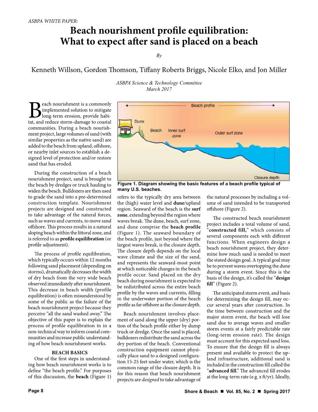 Beach Nourishment Profile Equilibration: What to Expect After Sand Is Placed on a Beach By