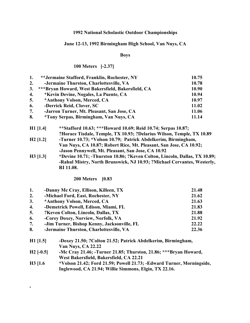 1992 NSOC Complete Results