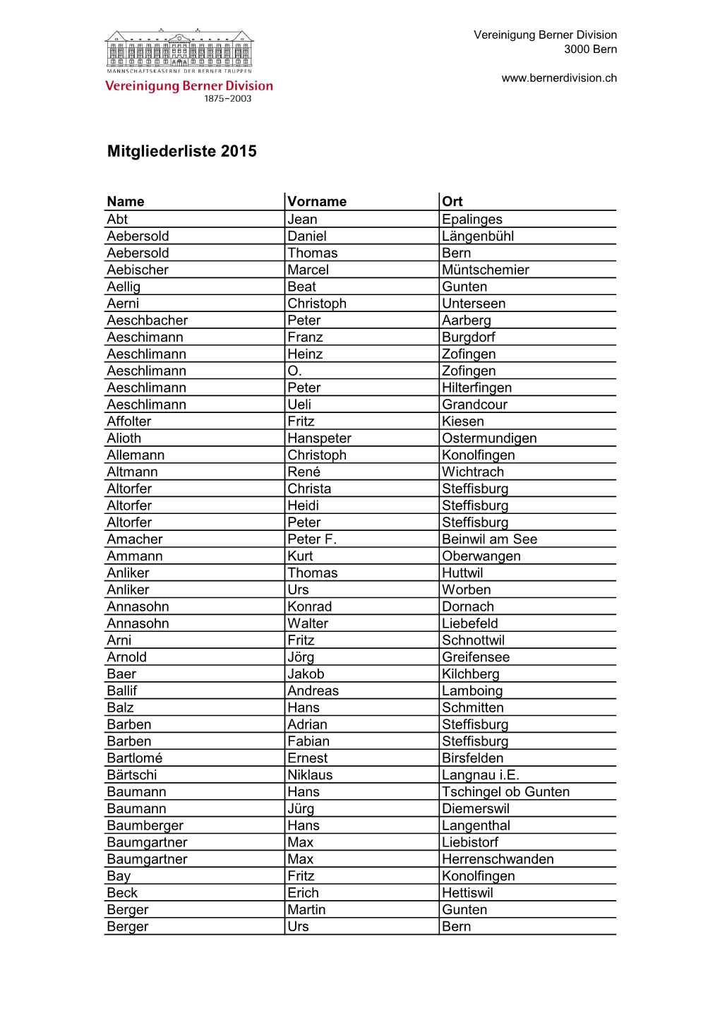 Mitgliederliste 2015