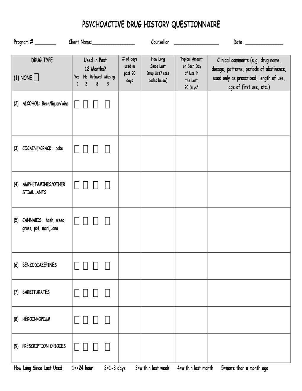 Psychoactive Drug History Questionnaire