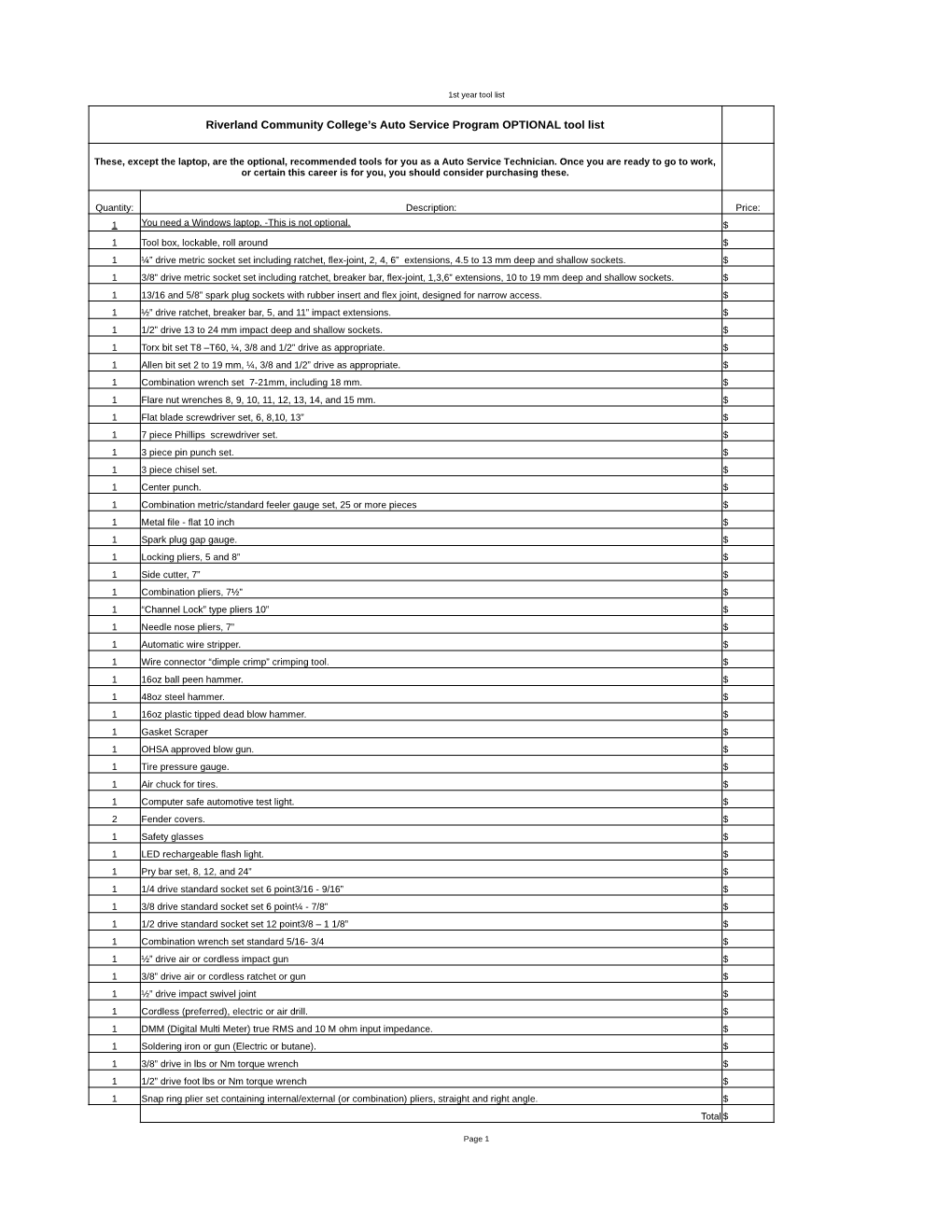 Tool List for Automotive Career