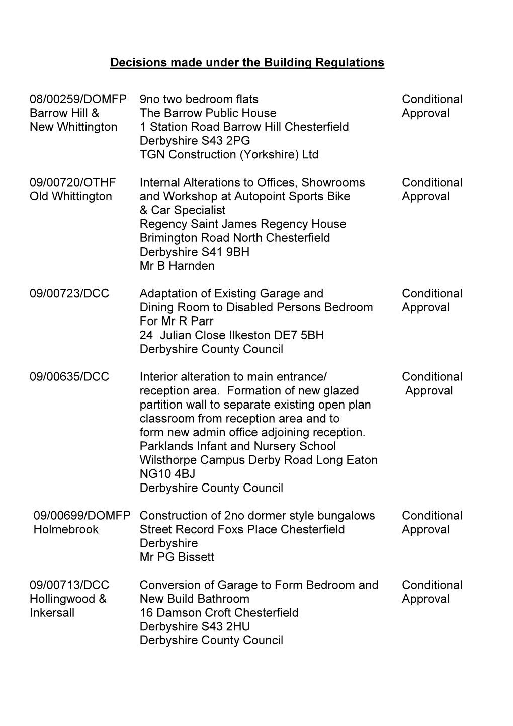 Decisions Made Under the Building Regulations