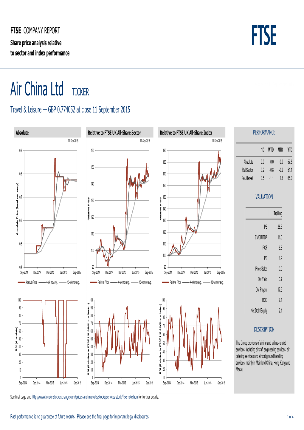 FTSE Factsheet